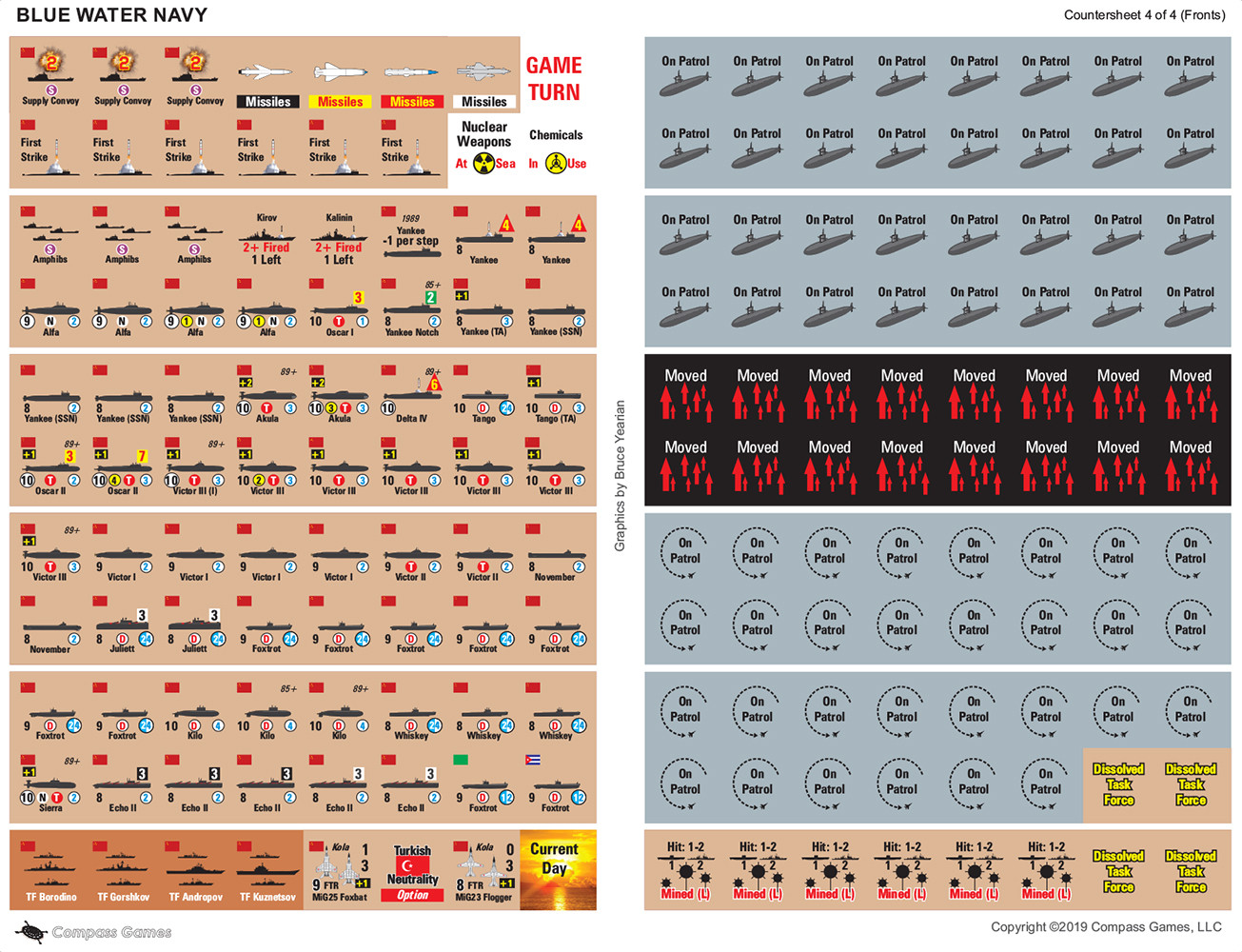 Blue Water Navy Compass Games