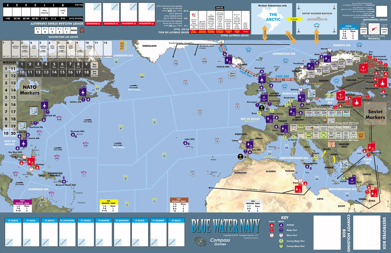 Blue Water Navy – Compass Games