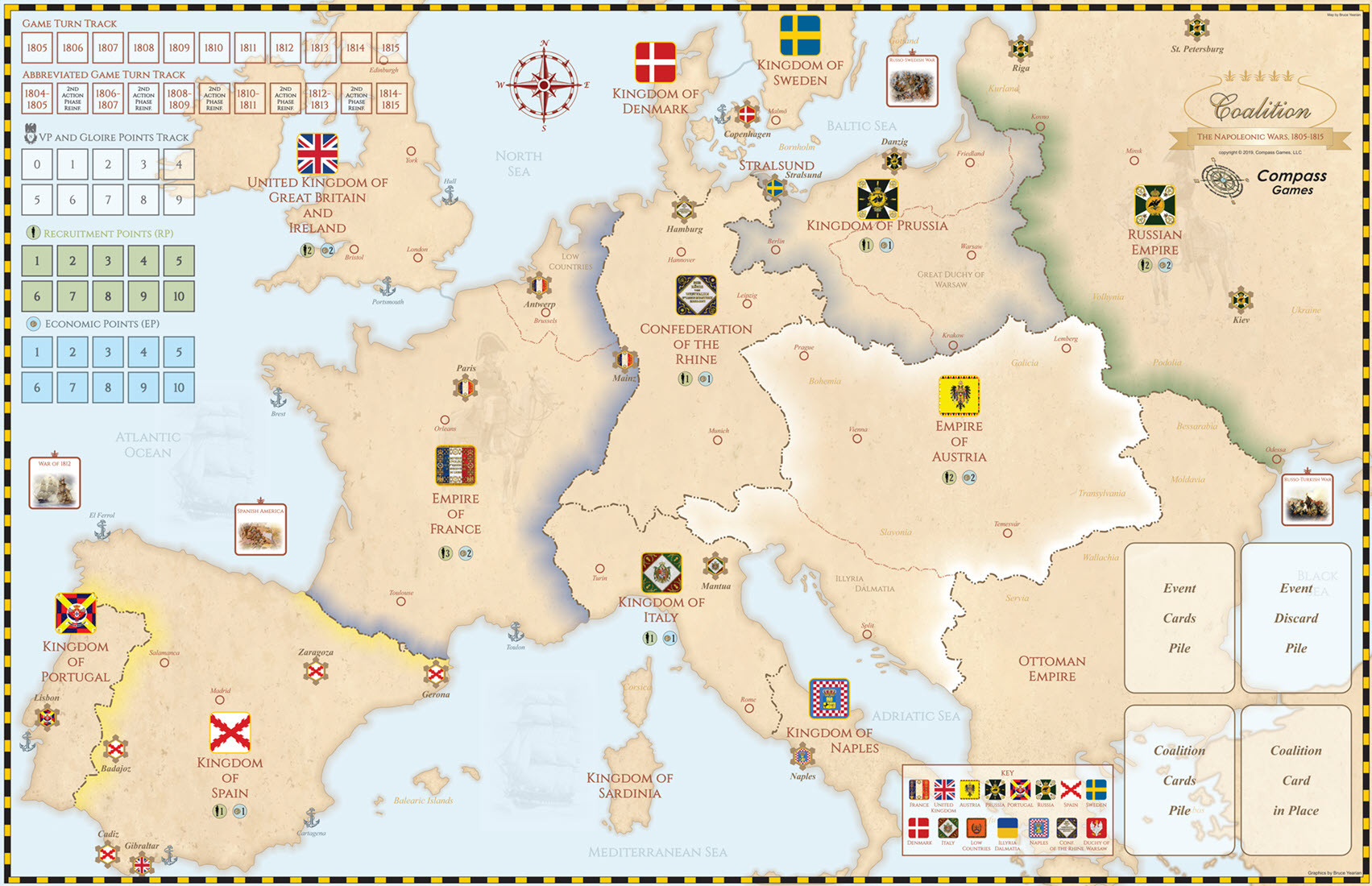 COALITION! The Napoleonic Wars, 1805-1815 – Compass Games