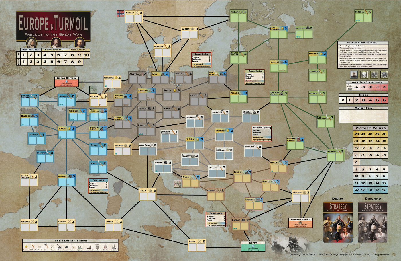 Europe In Turmoil Prelude To The Great War Compass Games