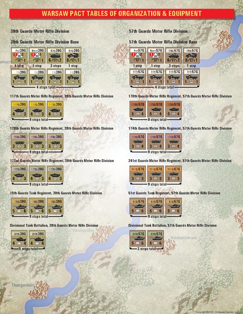 Air & Armor: Operational Armored Warfare in Europe, Designer Signature Edition