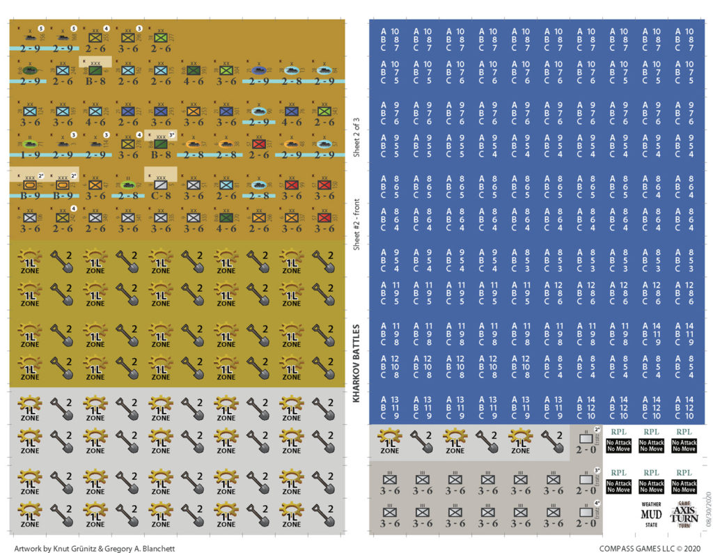 Kharkov Battles Compass Games
