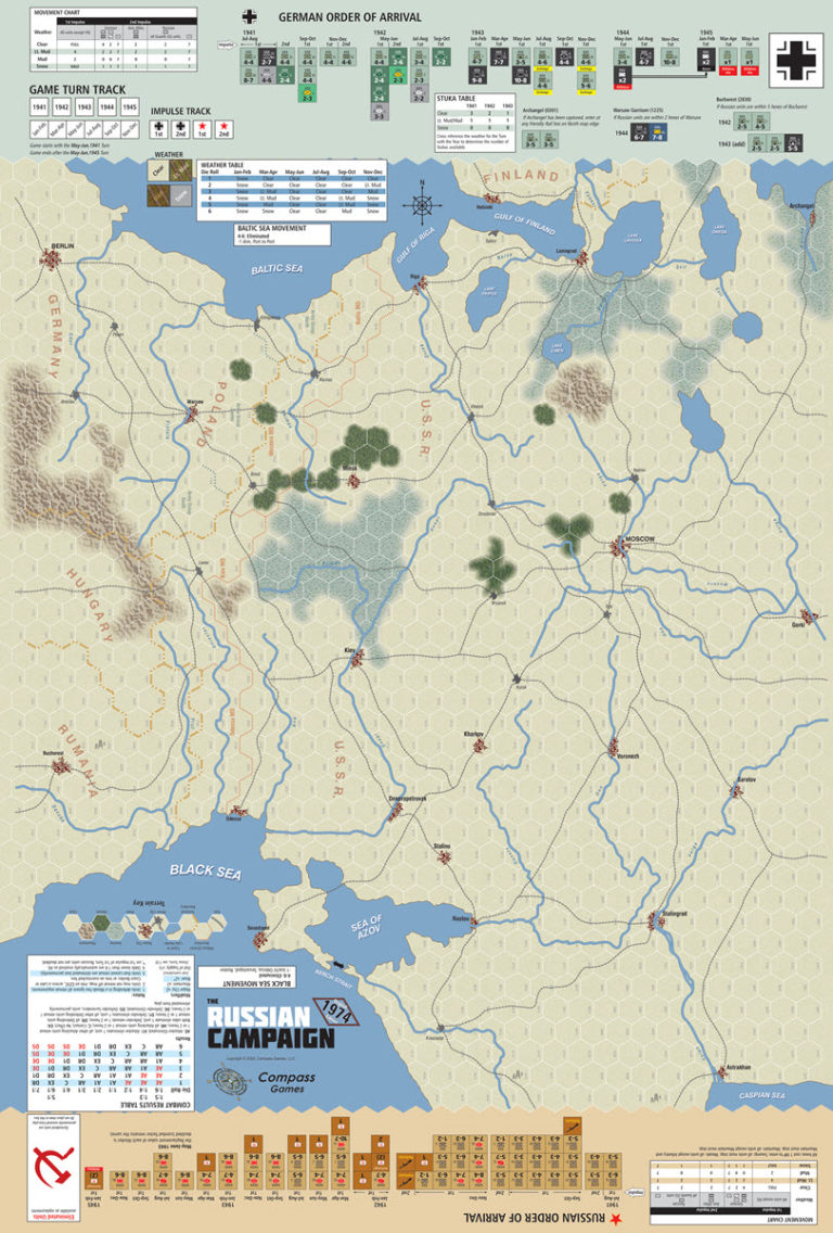 The Russian Campaign, Original 1974 Edition Compass Games