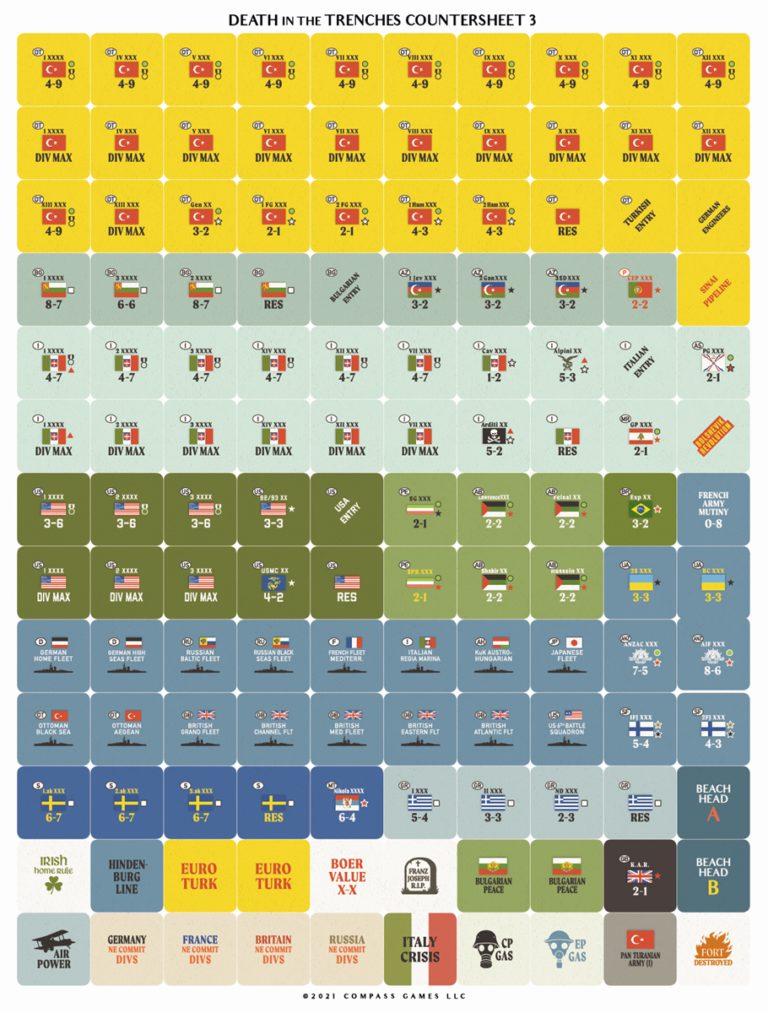 Death in the Trenches Compass Games