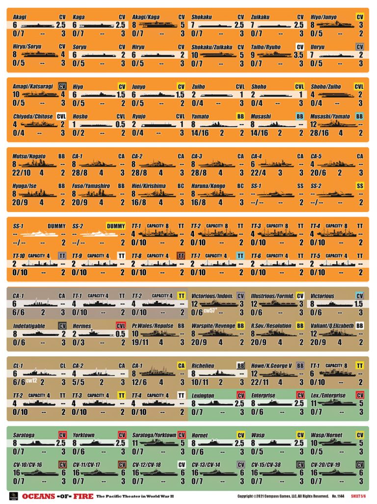 Oceans of Fire Compass Games