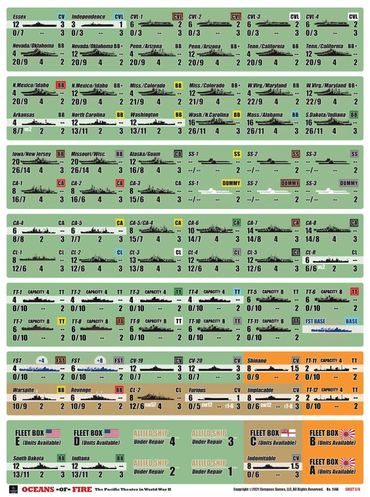 Oceans of Fire Compass Games