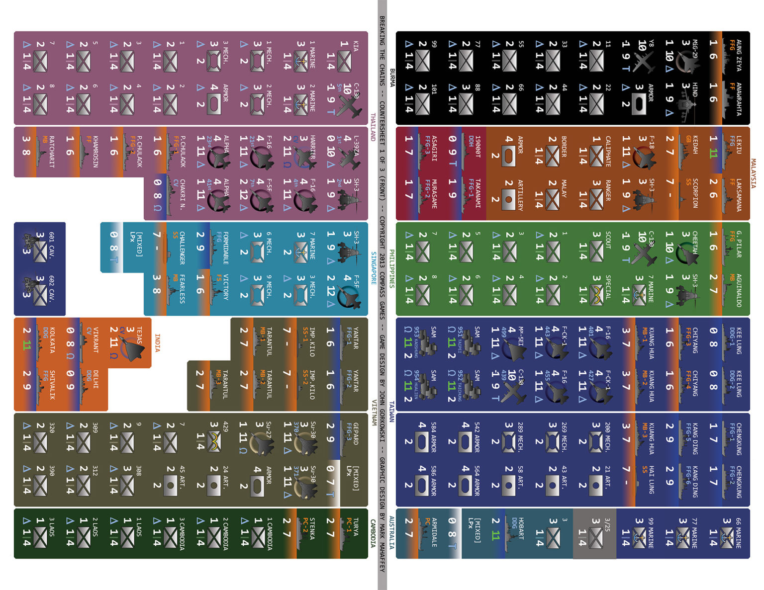 Breaking the Chains 2.0 (Pay Later) Compass Games