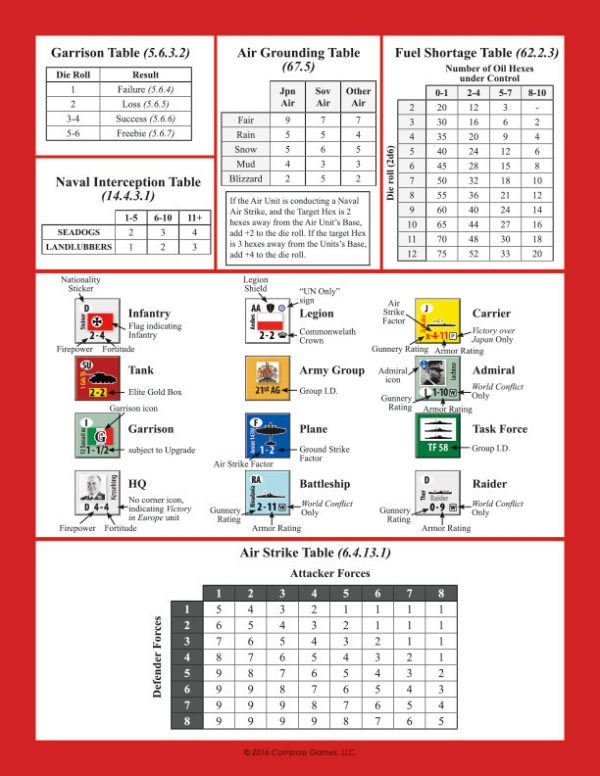 Absolute Victory Compass Games