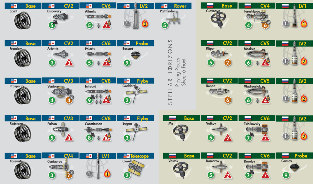 Stellar Horizons Compass Games