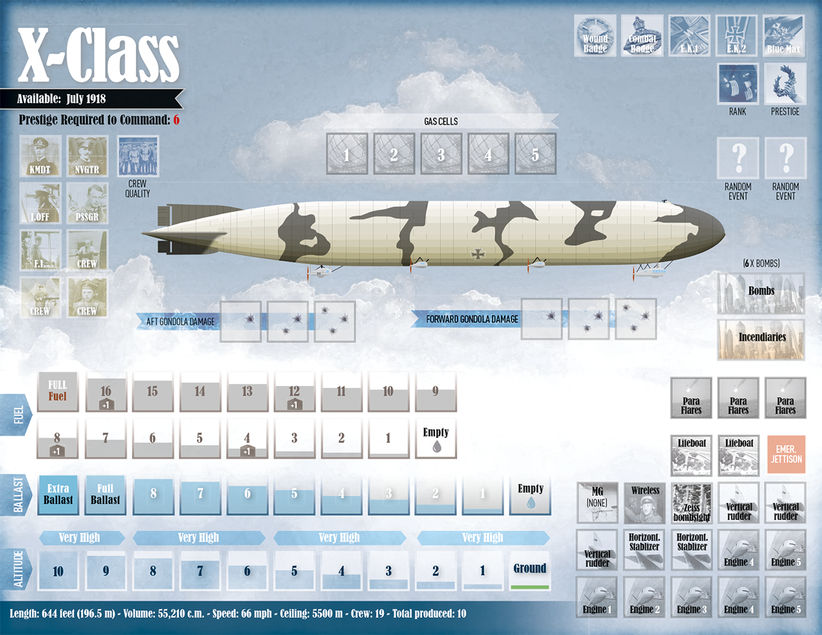 Zeppelin Raider Imperial German Naval Airships 2nd Printing