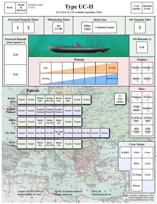 Raiders of the Deep: U-boats of the Great War, 1914-18