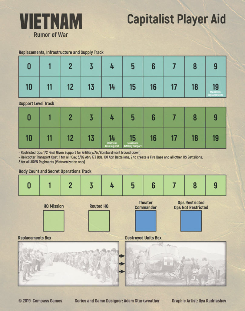 Vietnam Rumor of War Compass Games