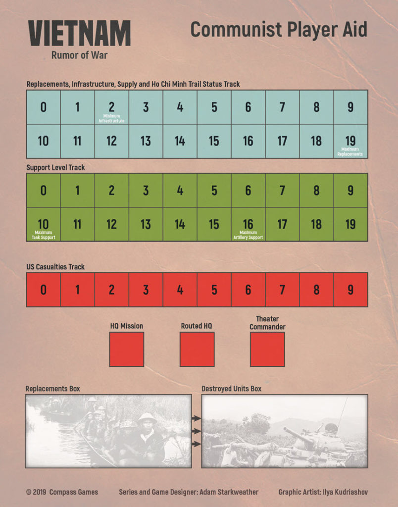 Vietnam Rumor of War Compass Games