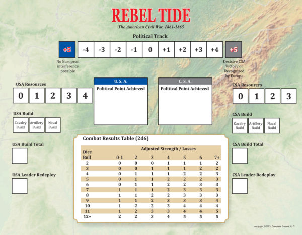Rebel Tide Player Aid Card