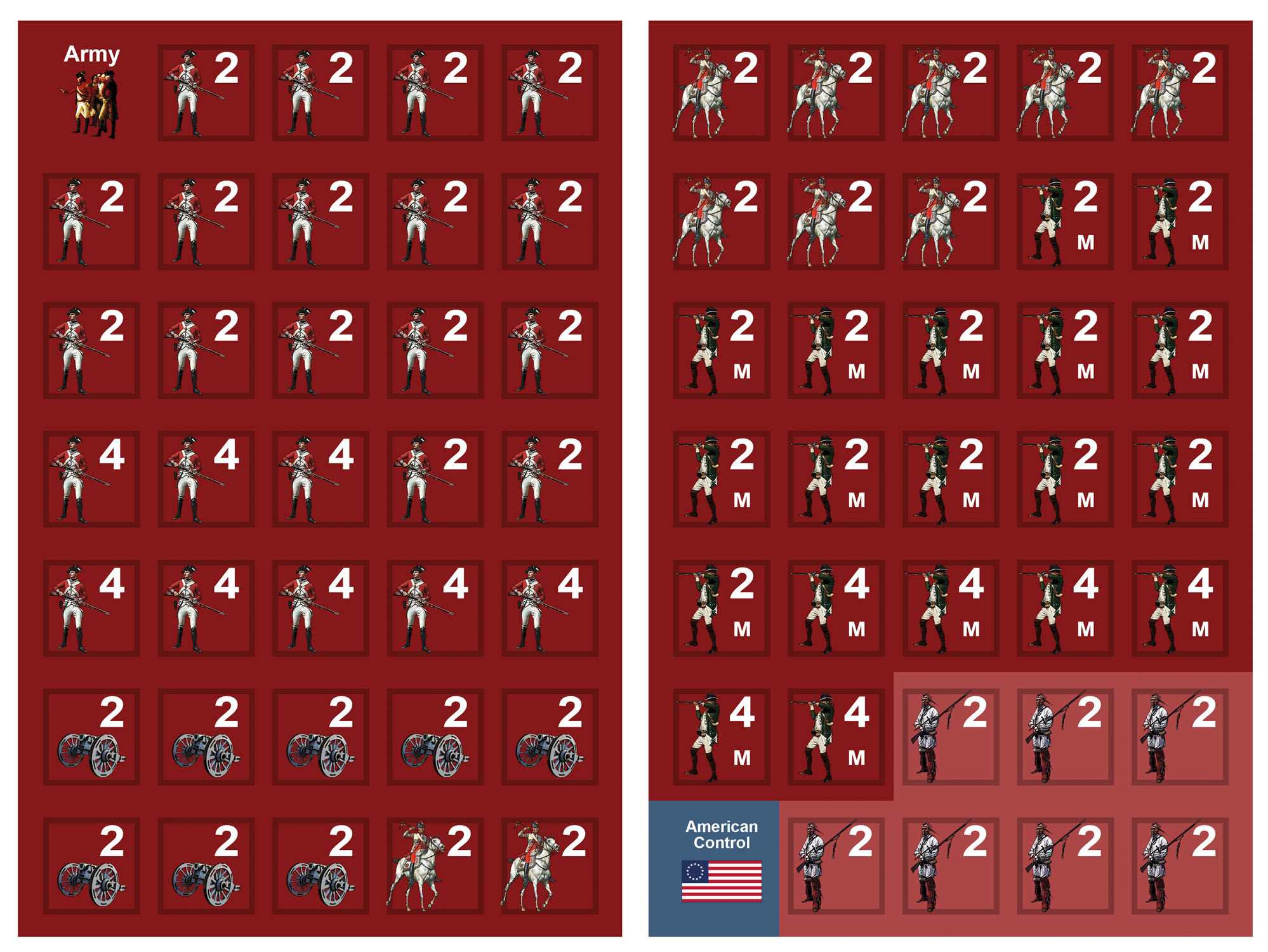 Warriors of America (Pay Later) – Compass Games