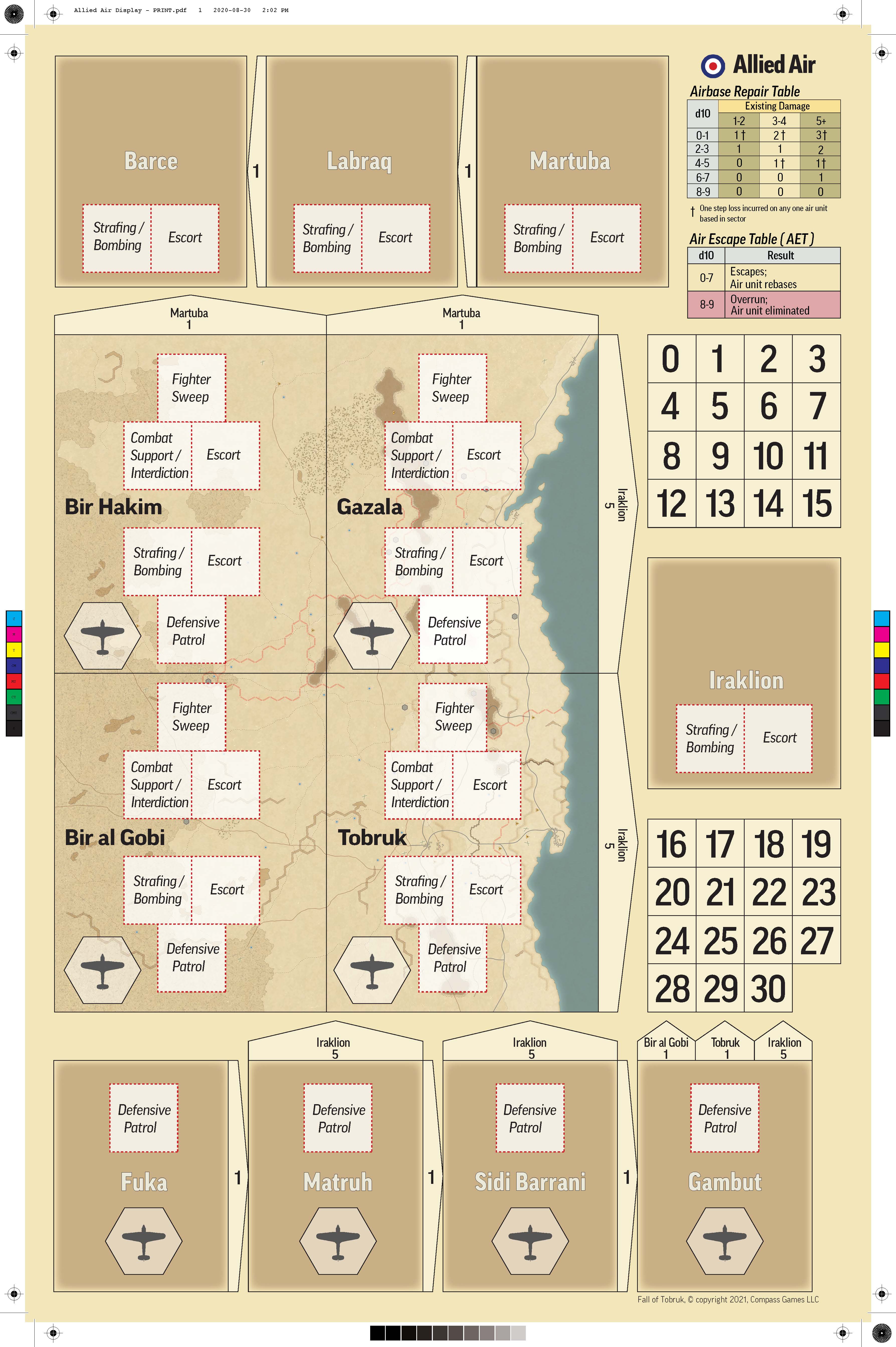 Fall of Tobruk