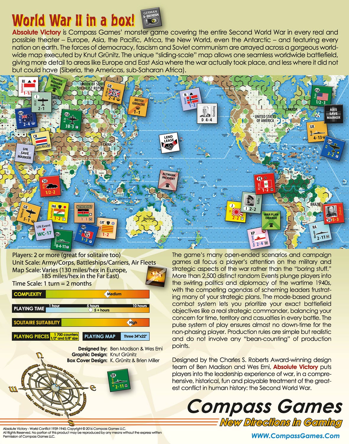 Absolute Victory Compass Games