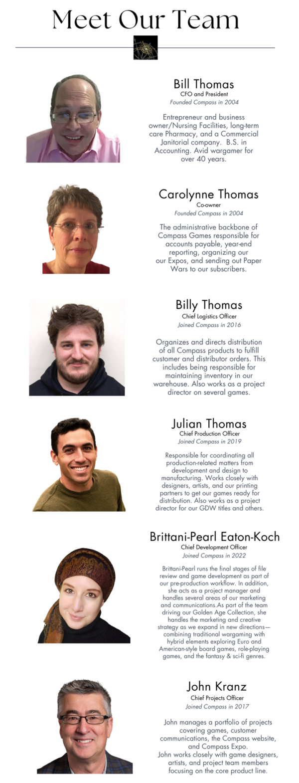 Contact Compass Games