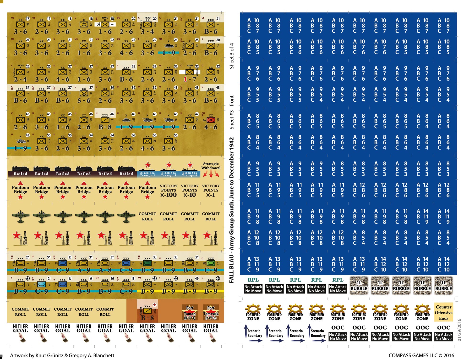 Fall Blau Army Group South, June to December 1942 Compass Games