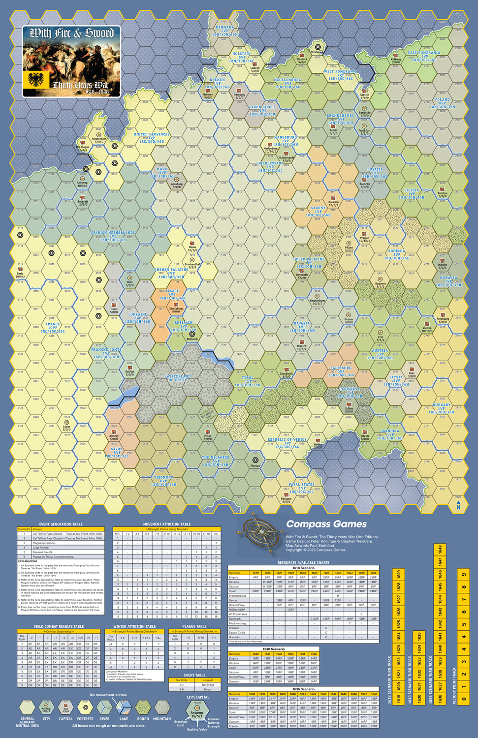 HEXASIM-Paper Wars 106: Power & Resolution