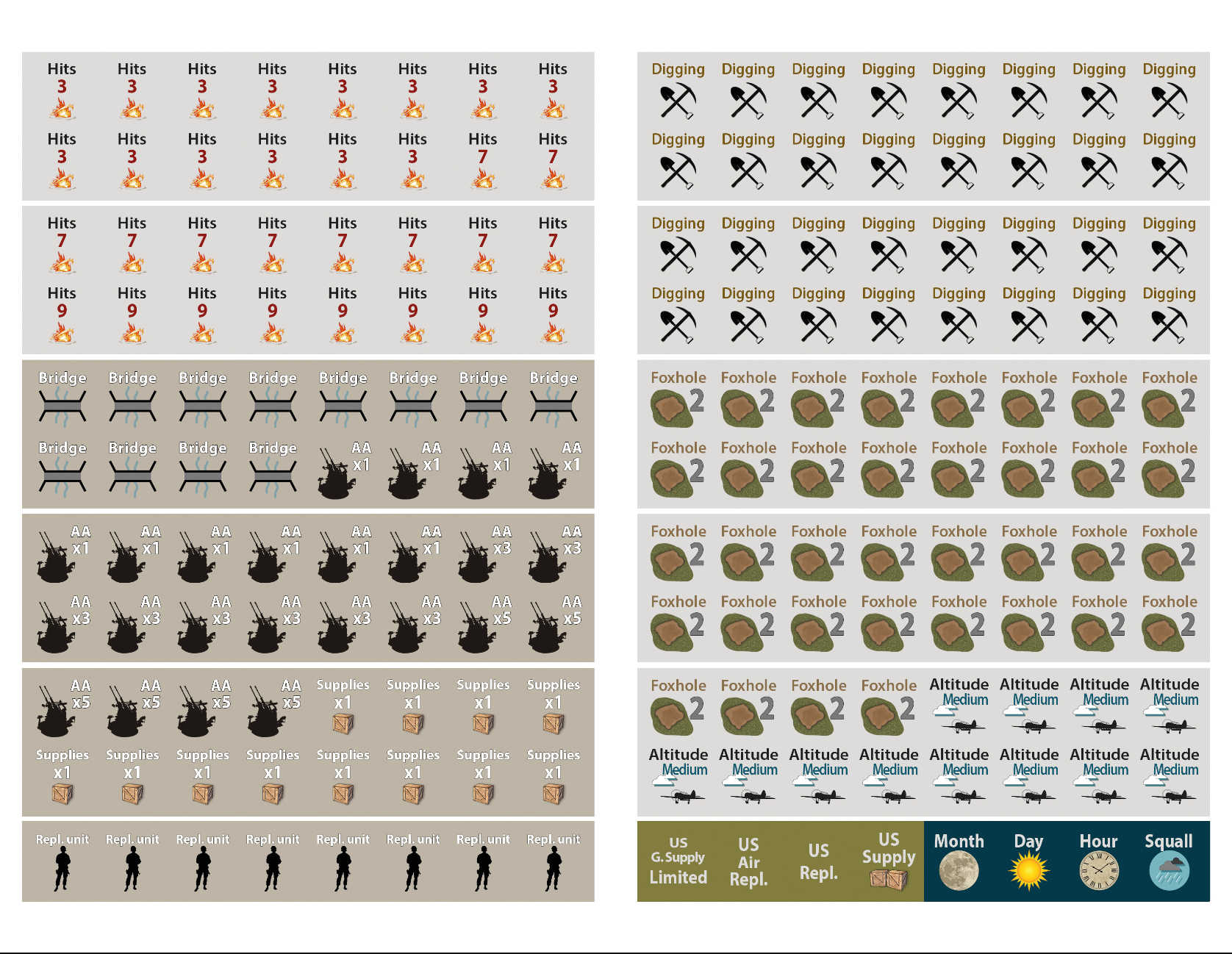 Guadalcanal Diary (Pay Later) – Compass Games