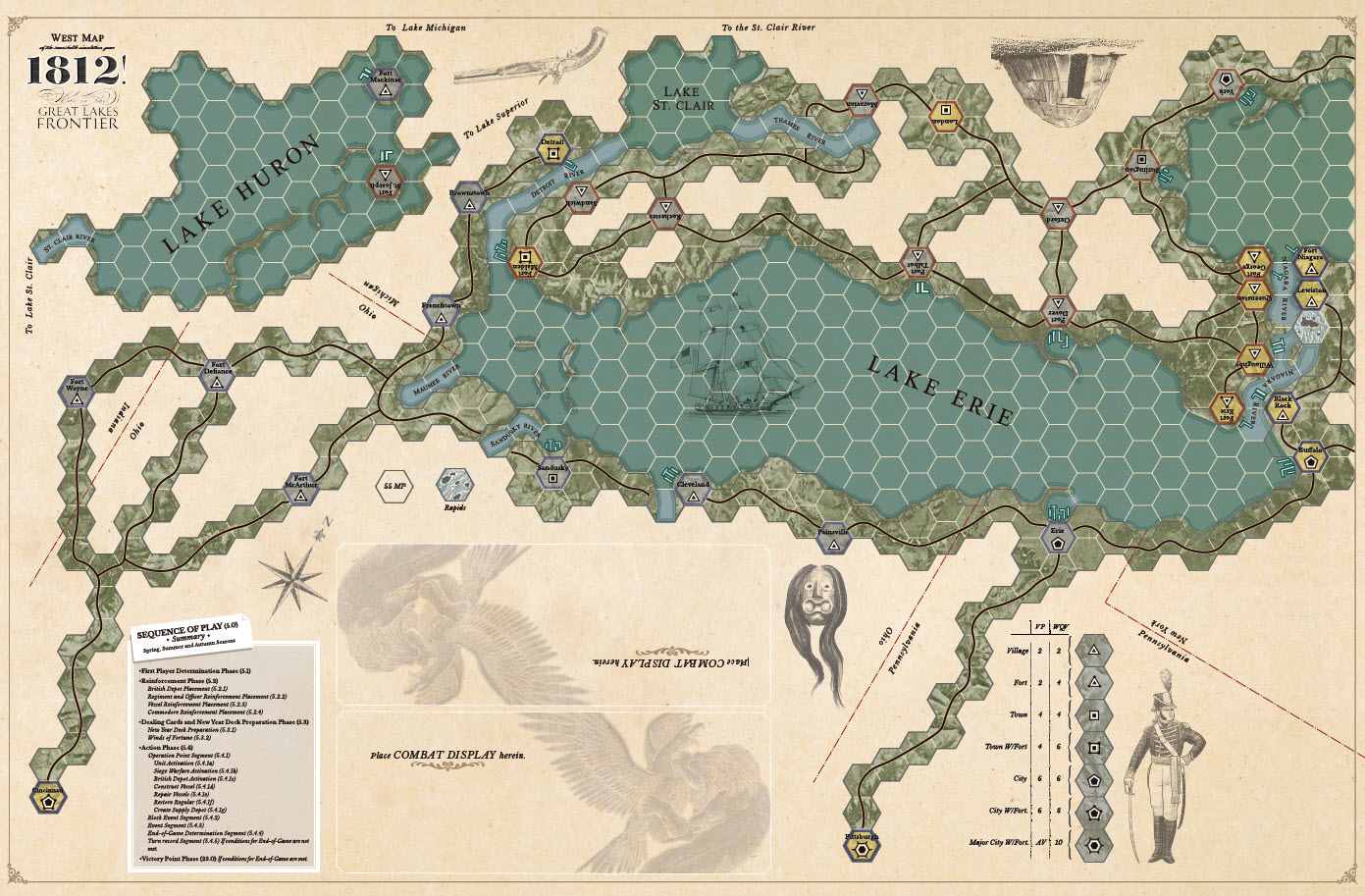 1812! War on the Great Lakes Frontier - Image 3