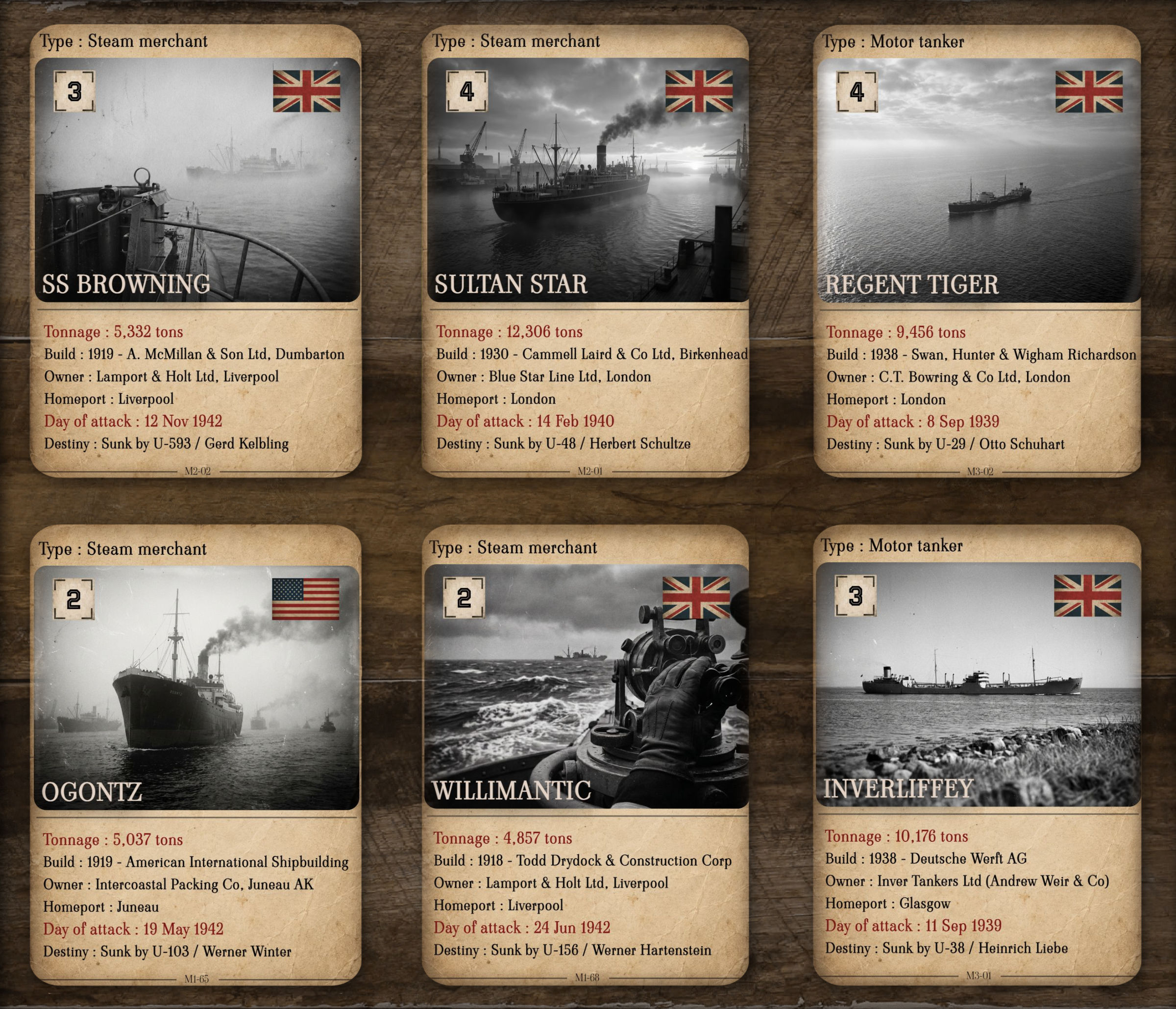 Atlantic Sentinels: Deluxe Convoy Target Deck System (Pay Later, Interest-Based) - Image 2