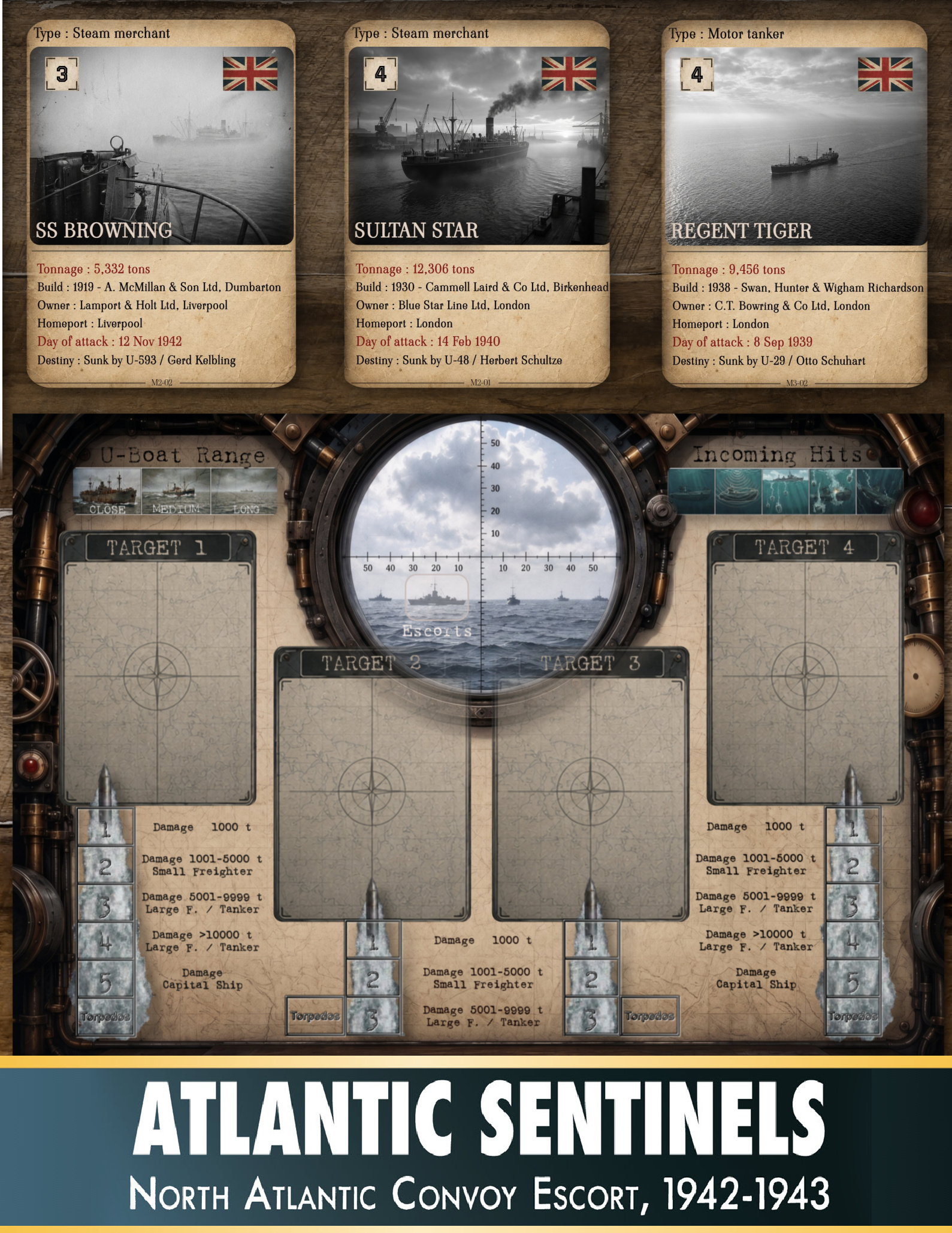 Atlantic Sentinels: Deluxe Convoy Target Deck System (Pay Later, Interest-Based)