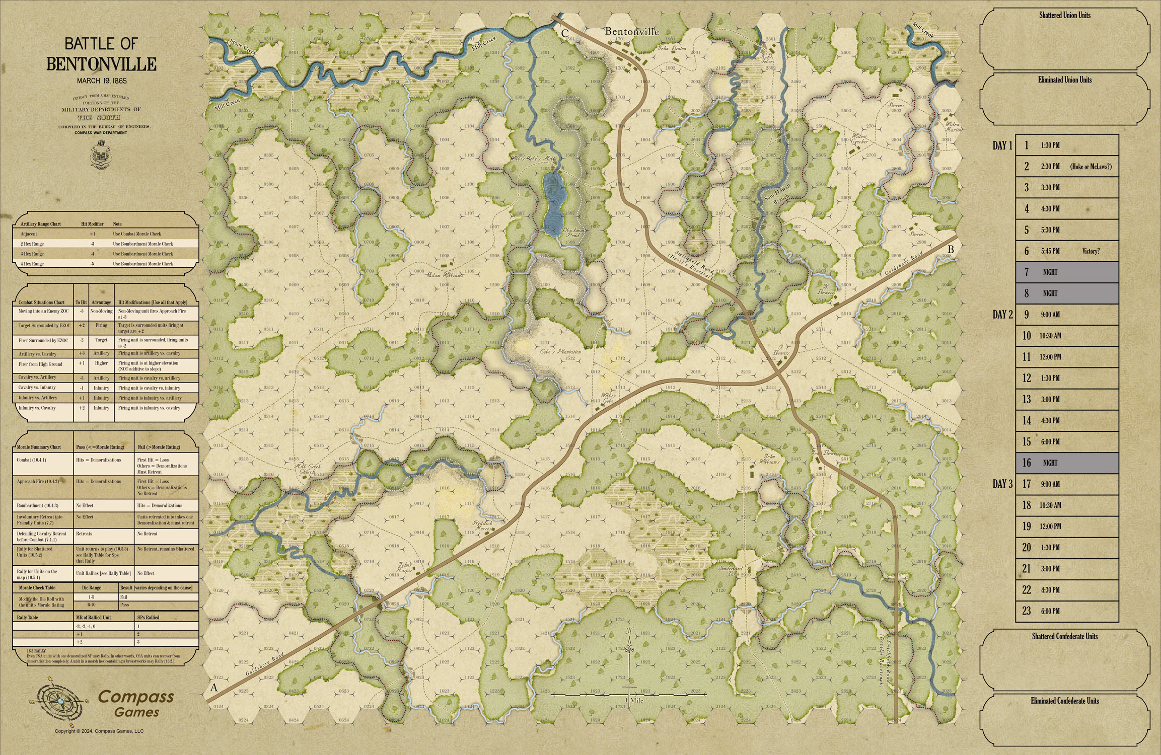 Battle Hymn Vol. 2 - Shiloh and Bentonville - Image 10