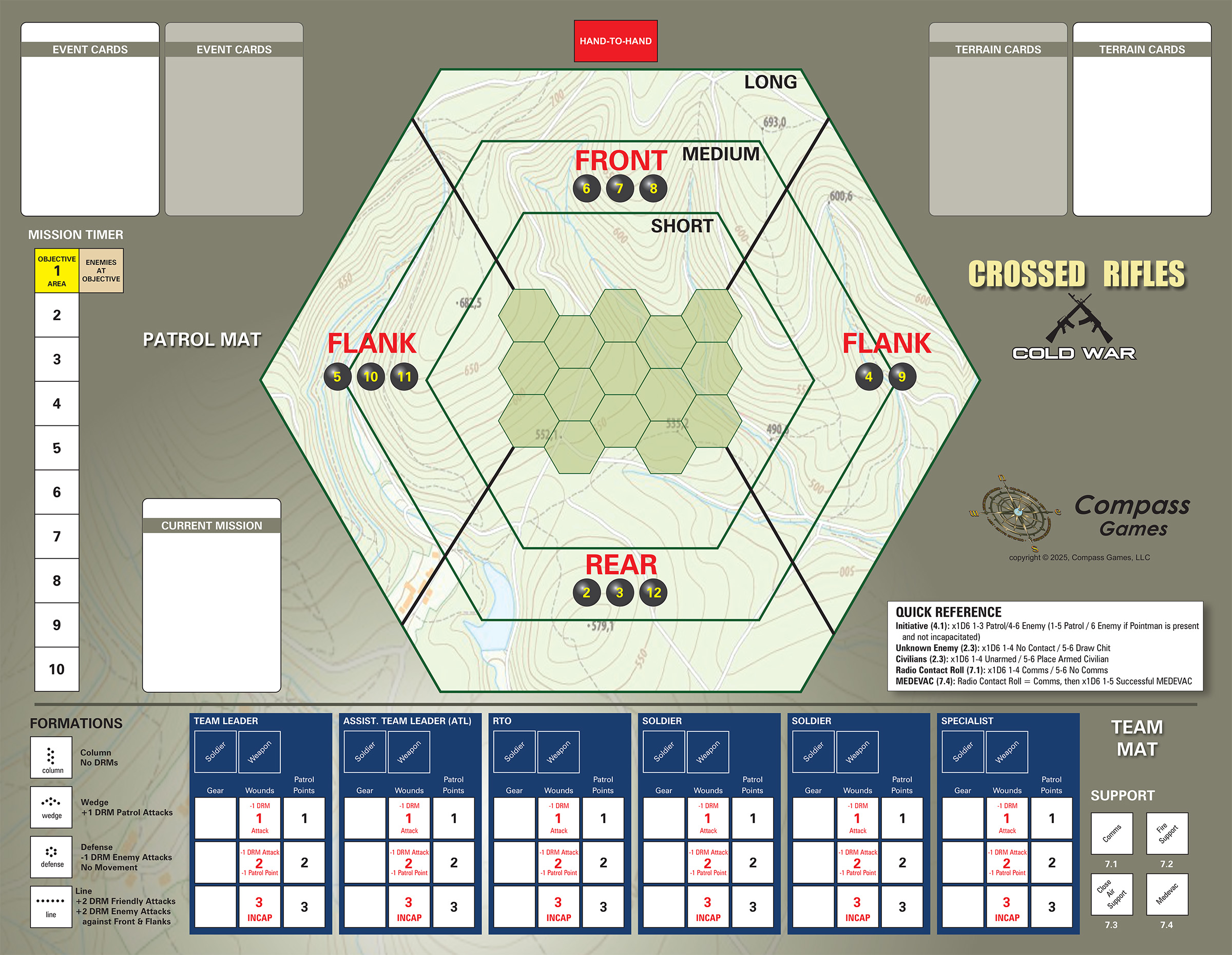 Crossed Rifles: Cold War (Pay Later) - Image 3