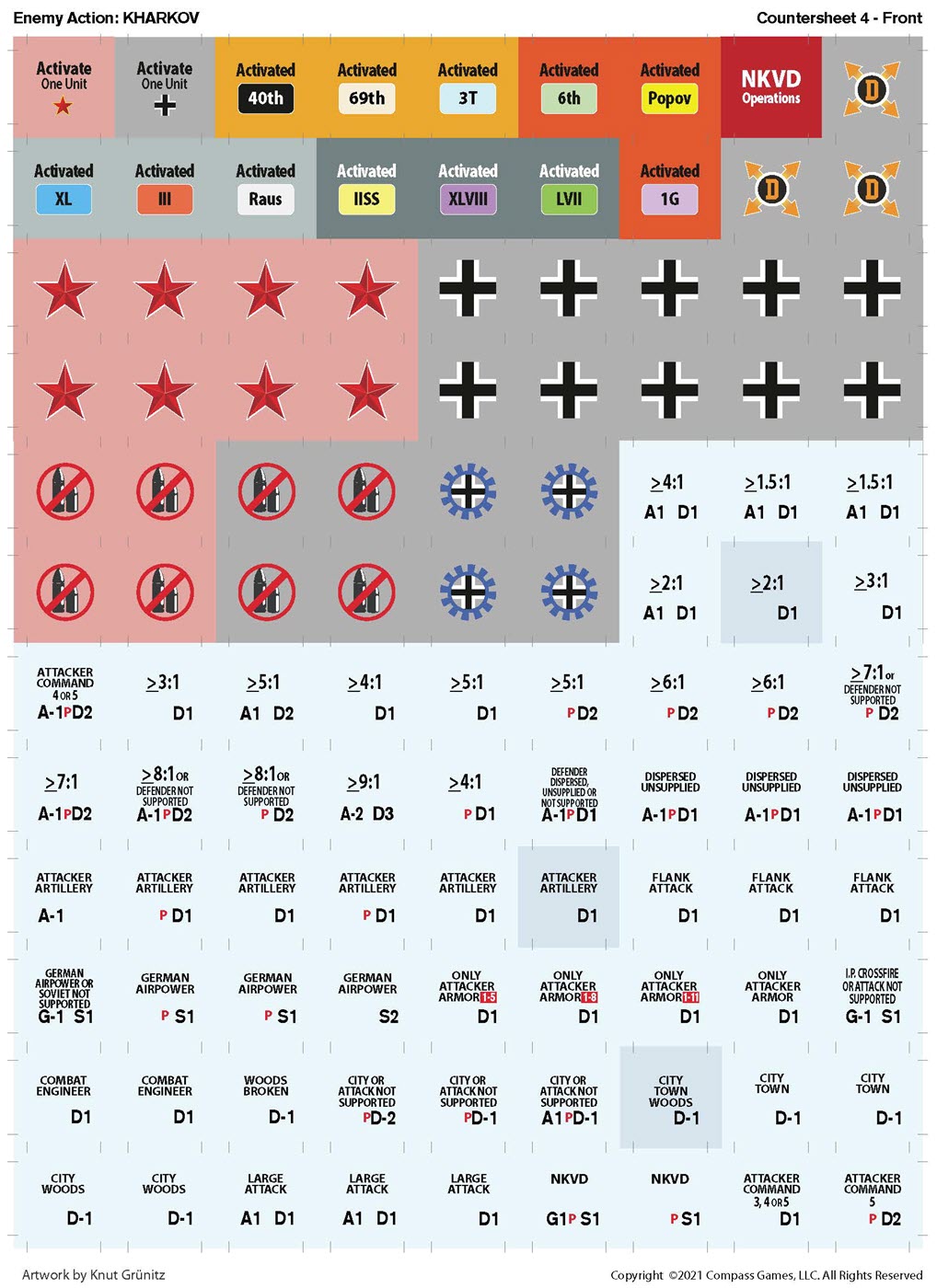 Enemy Action: Kharkov - Image 9