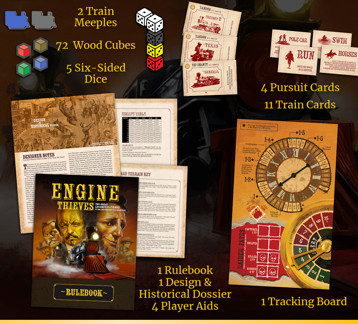 Engine Thieves - Image 3
