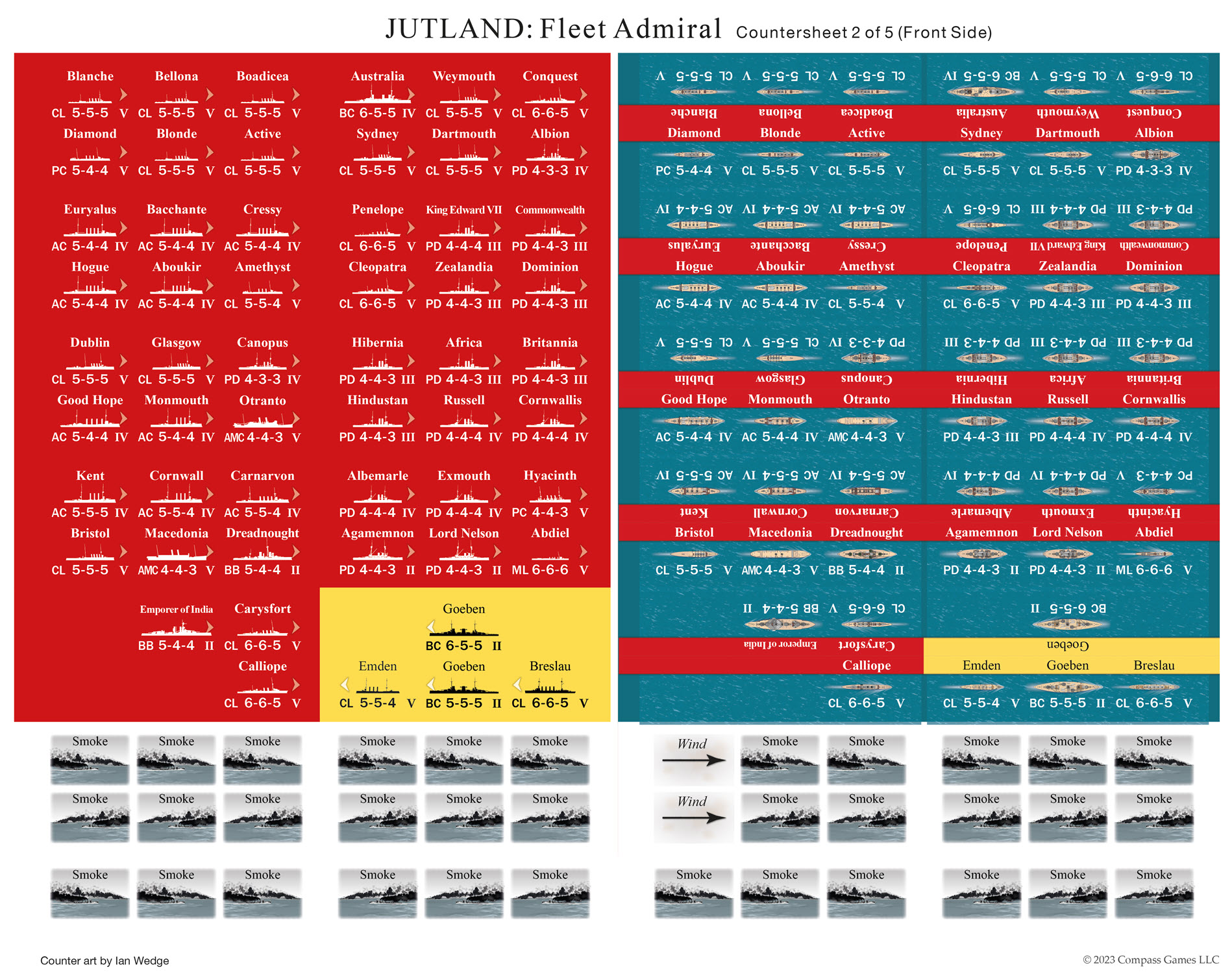 JUTLAND: Fleet Admiral (Pay Later) - Image 5