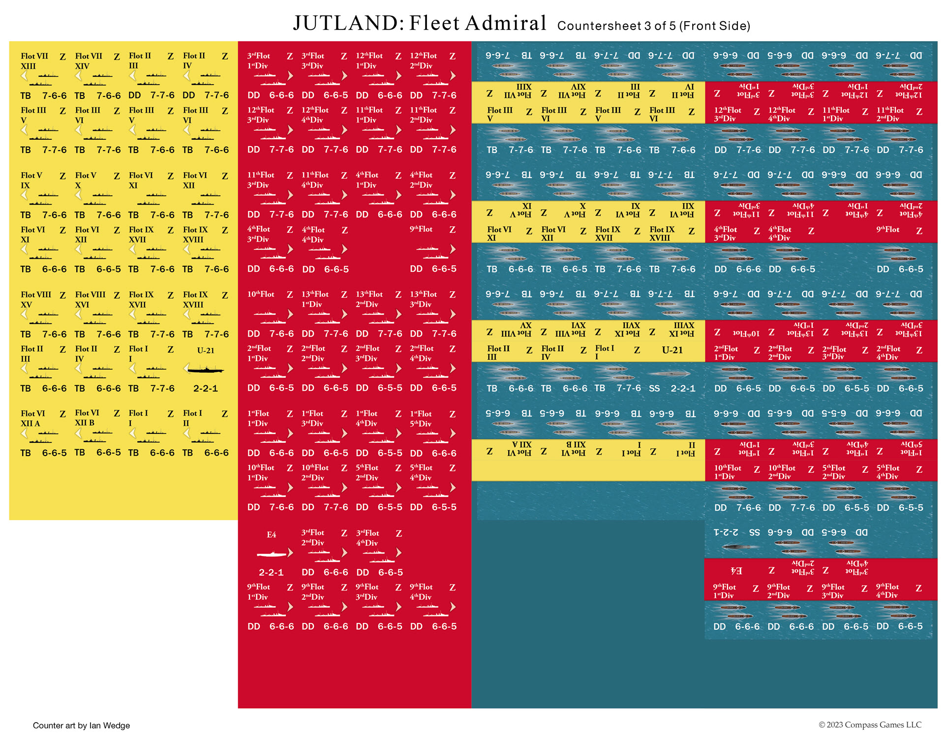 JUTLAND: Fleet Admiral (Pay Later) - Image 6