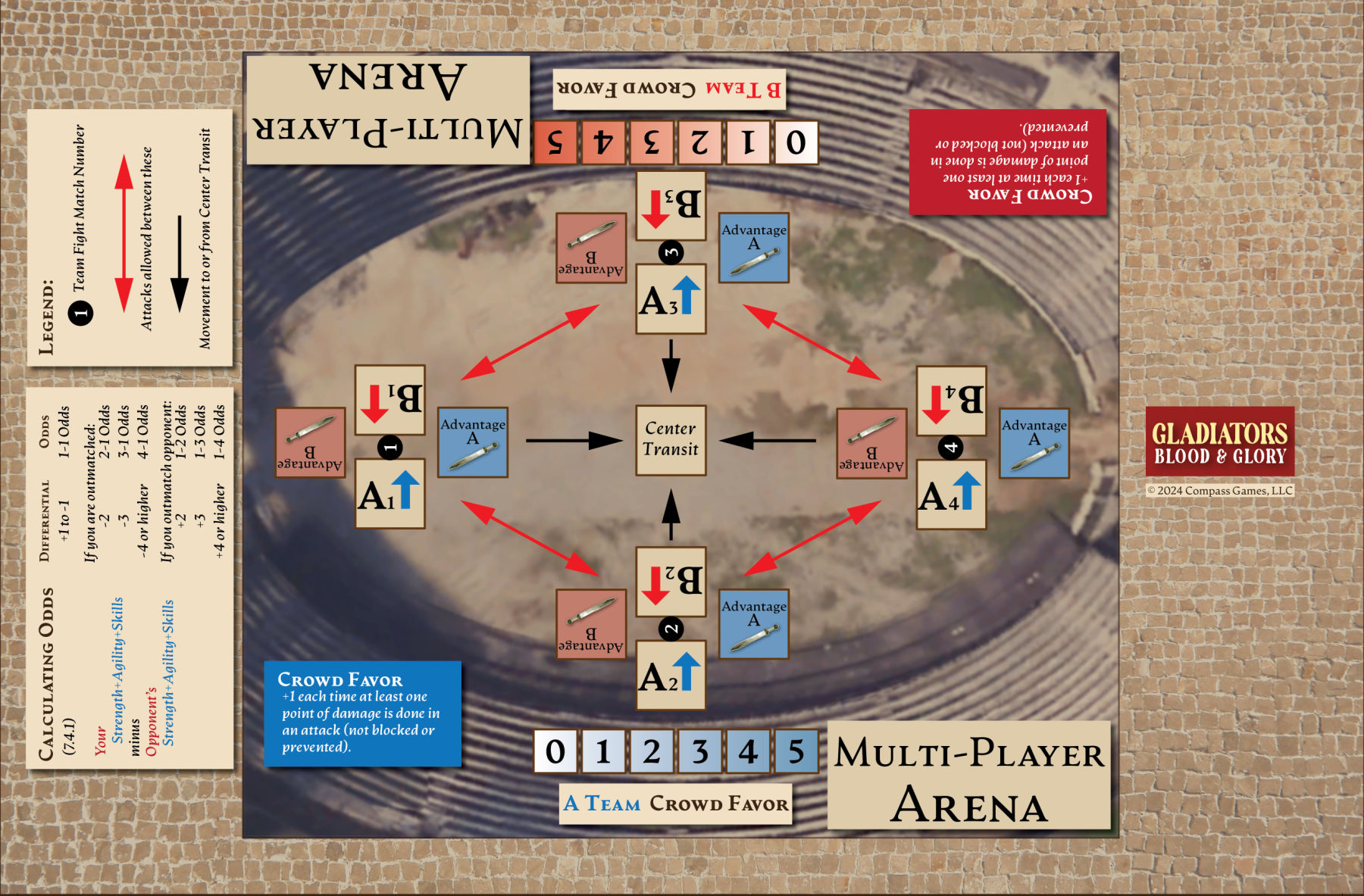Gladiators: Blood & Glory (Pay Later) - Image 7