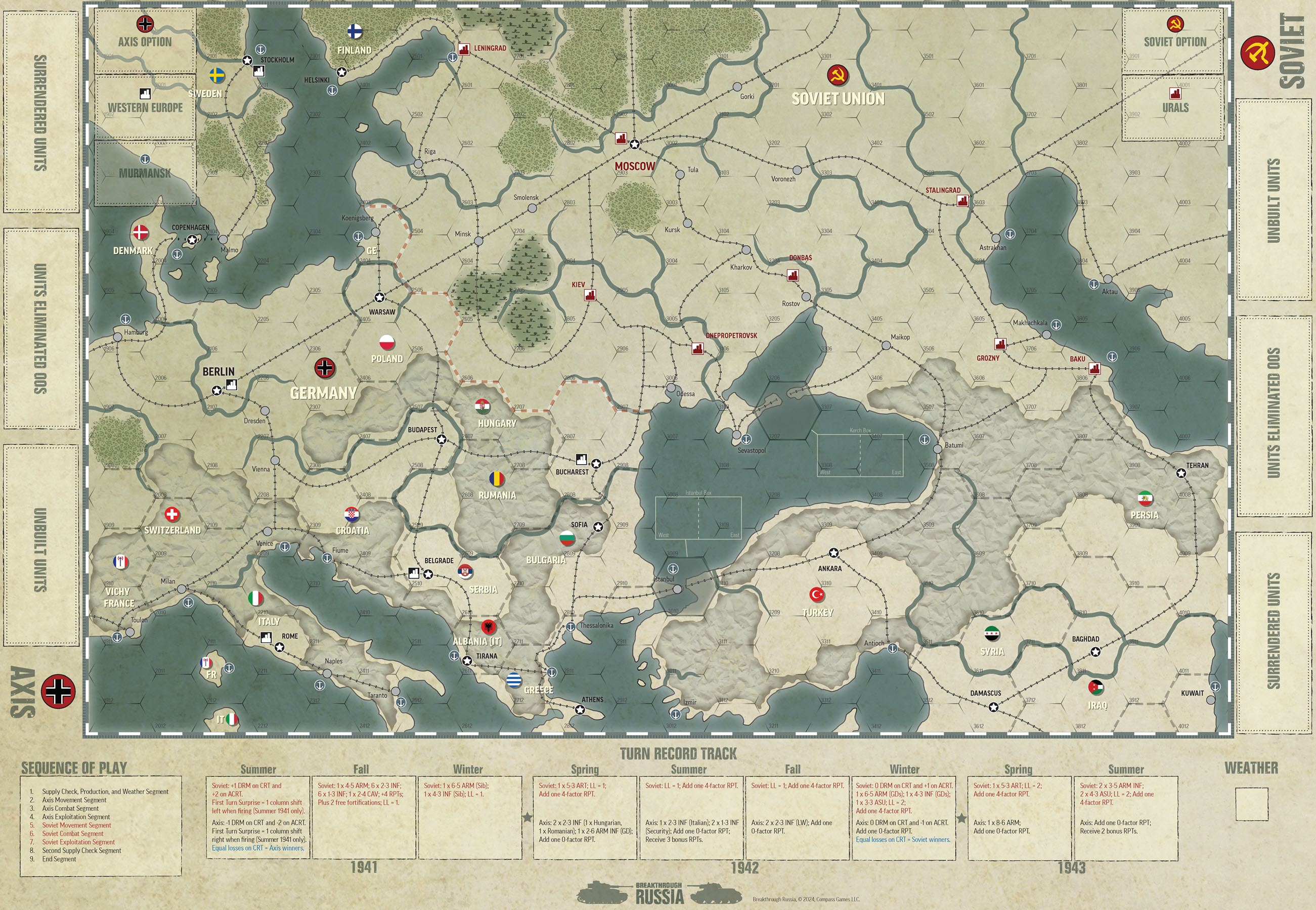 Breakthrough Russia - Image 3