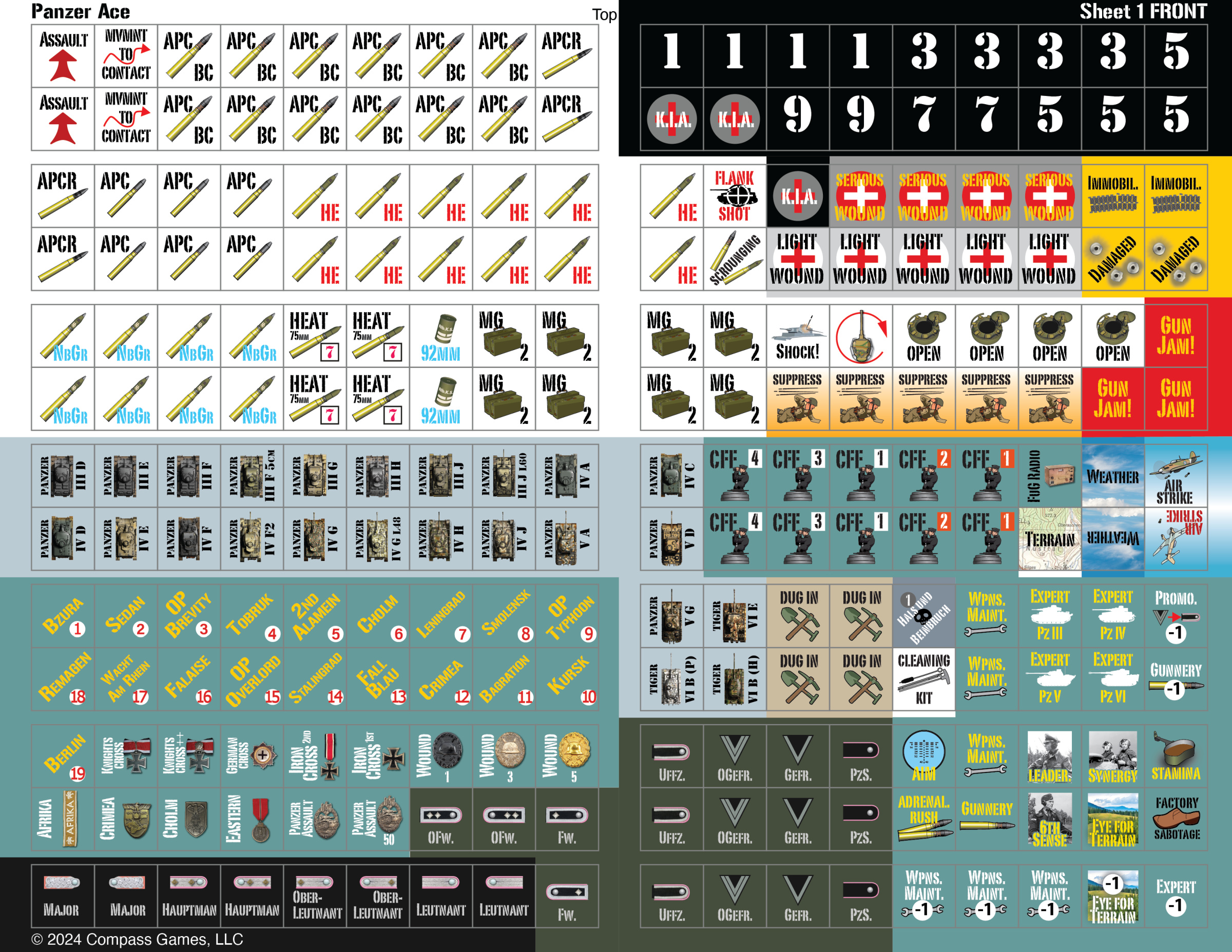 Panzer Ace: 1939-45 (Pay Later) - Image 9