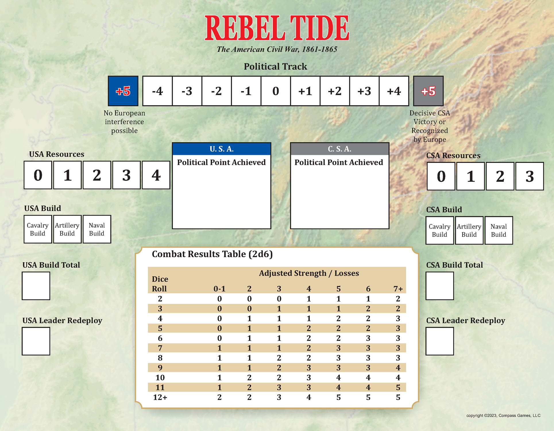 Rebel Tide: The American Civil War - Image 4
