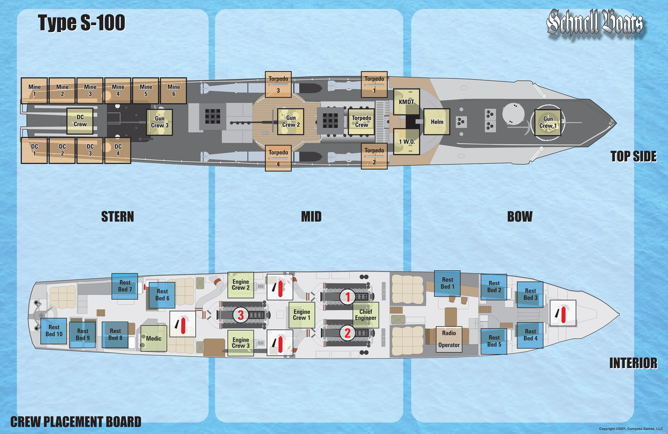 Schnell Boats: Scourge of the English Channel (NO BOX, DIGITAL BOOKLETS ONLY) - Image 4