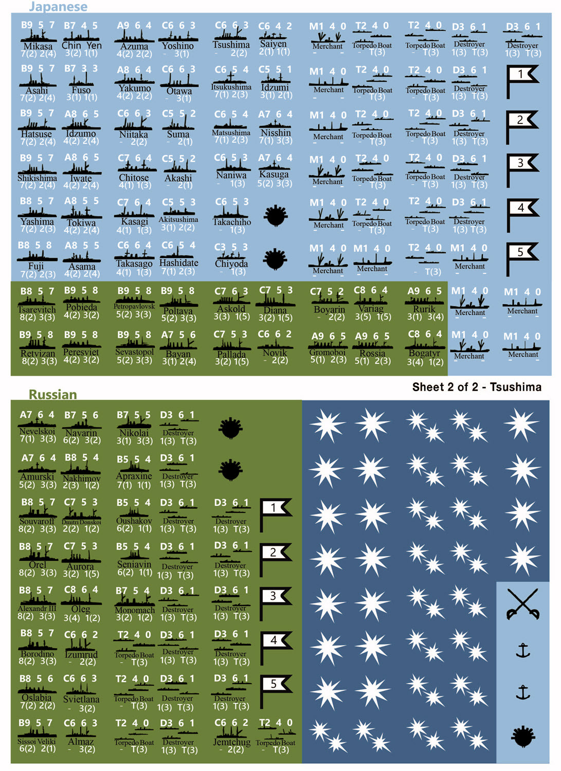 The Russo-Japanese War (Pay Later) - Image 6