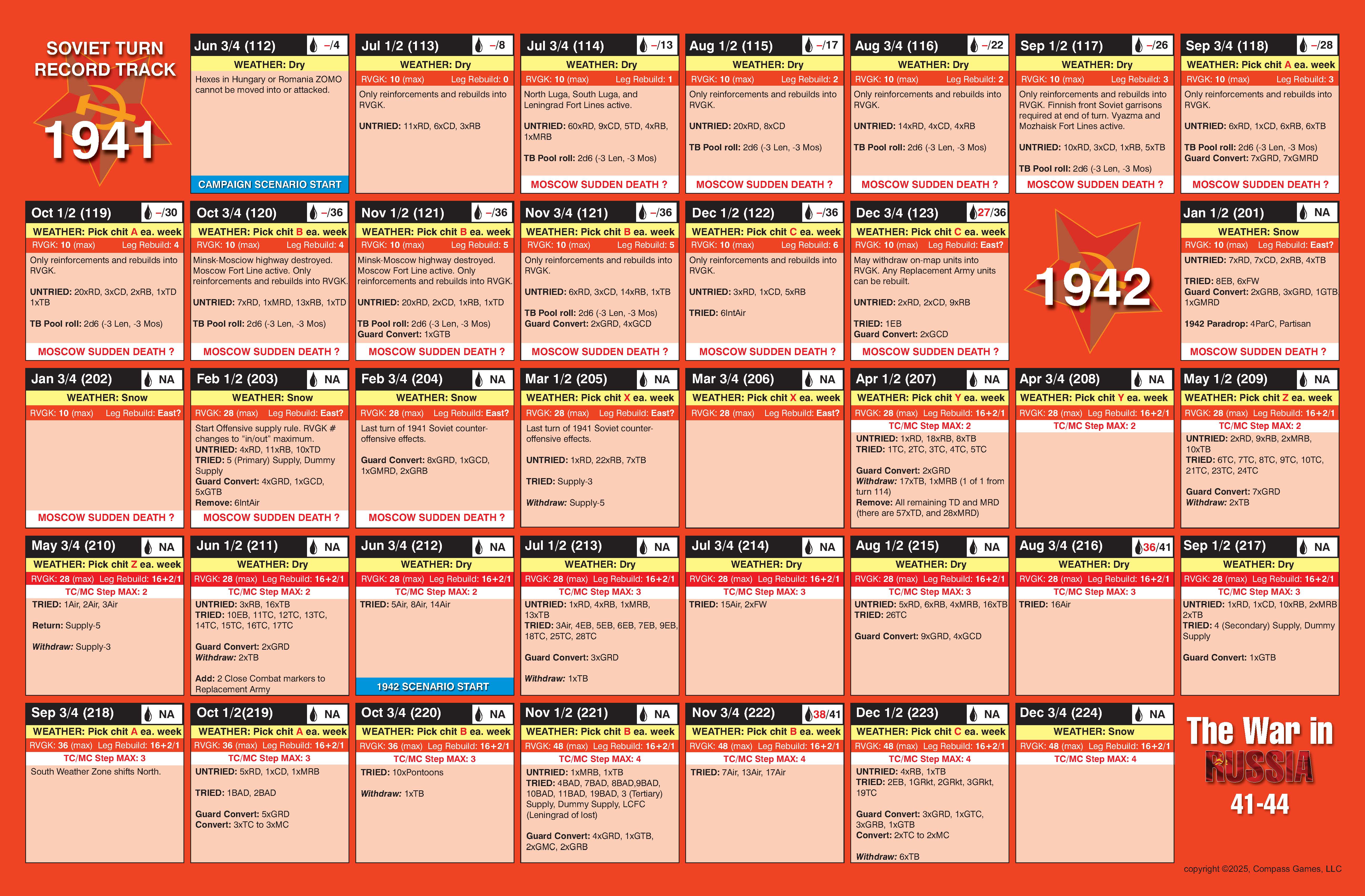 The War in Russia, 41-44: Proud Monster Deluxe 2nd Edition (Pay Later) - Image 4