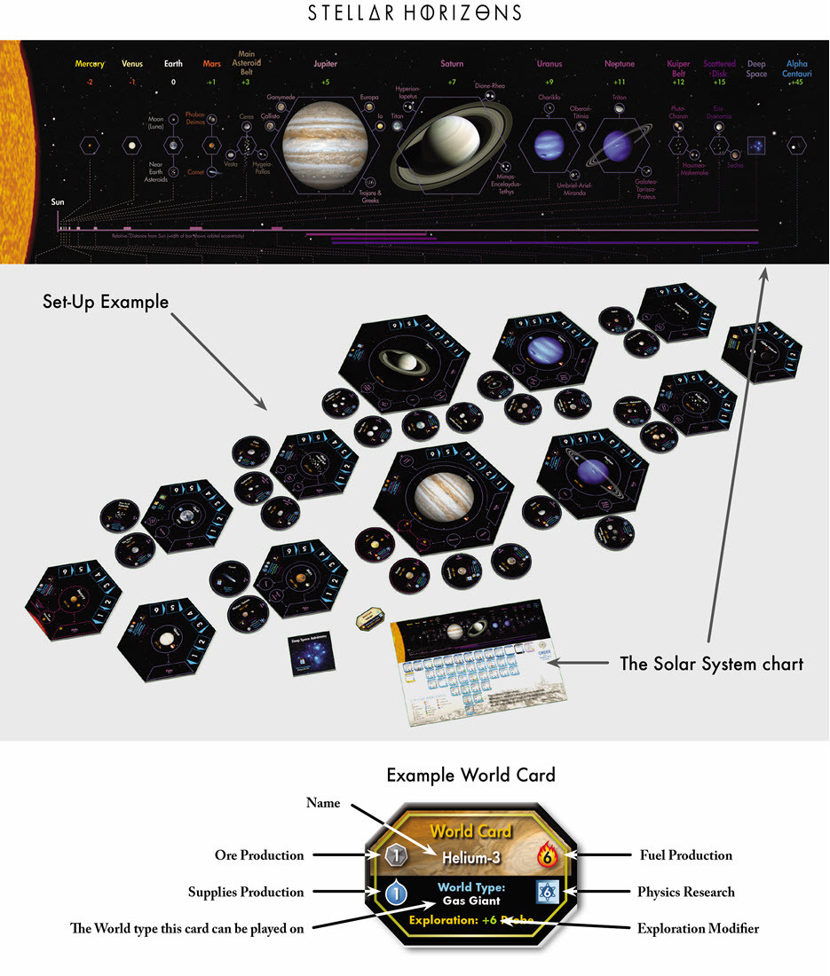 Stellar Horizons - Image 5
