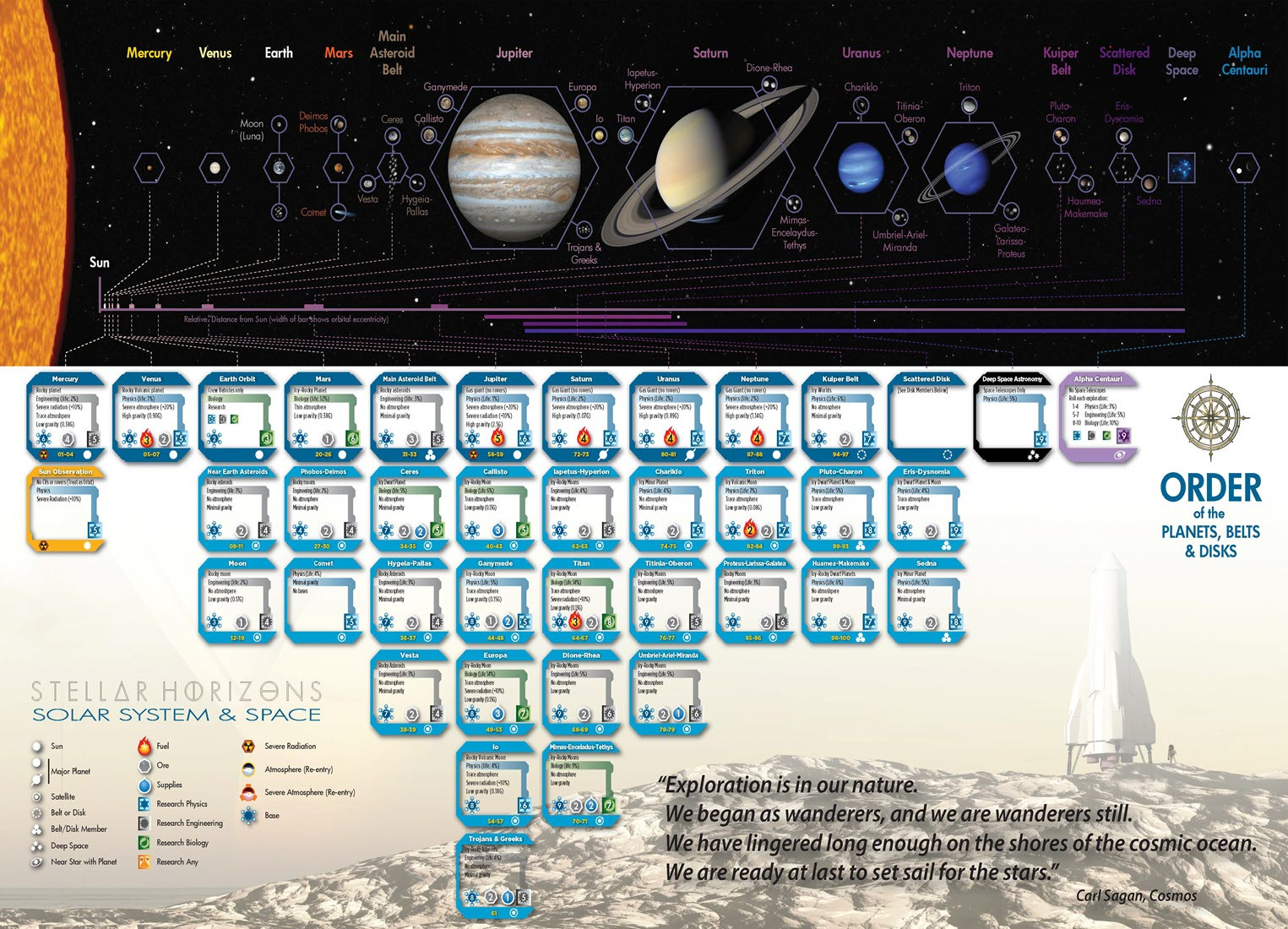Stellar Horizons - Image 16