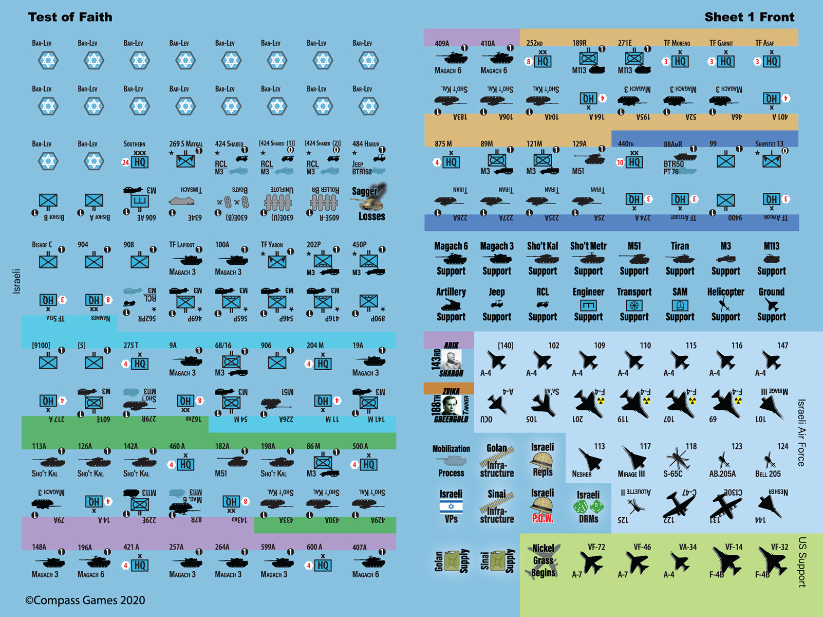 A Test of Faith: The Arab-Israeli War of 1973 – An OSS Game - Image 3