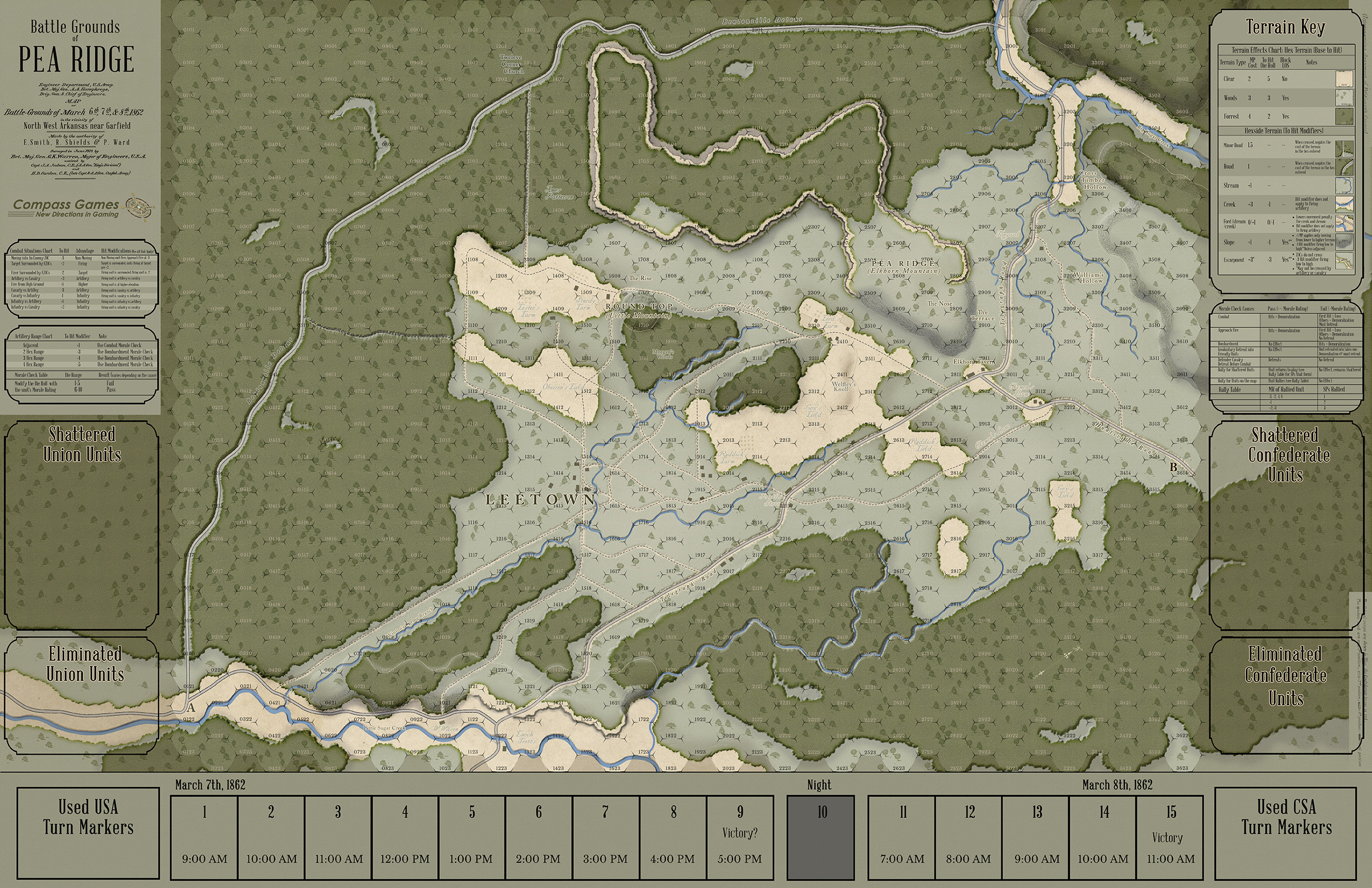 Battle Hymn Vol. 1 - Gettysburg and Pea Ridge - Restock - Image 3