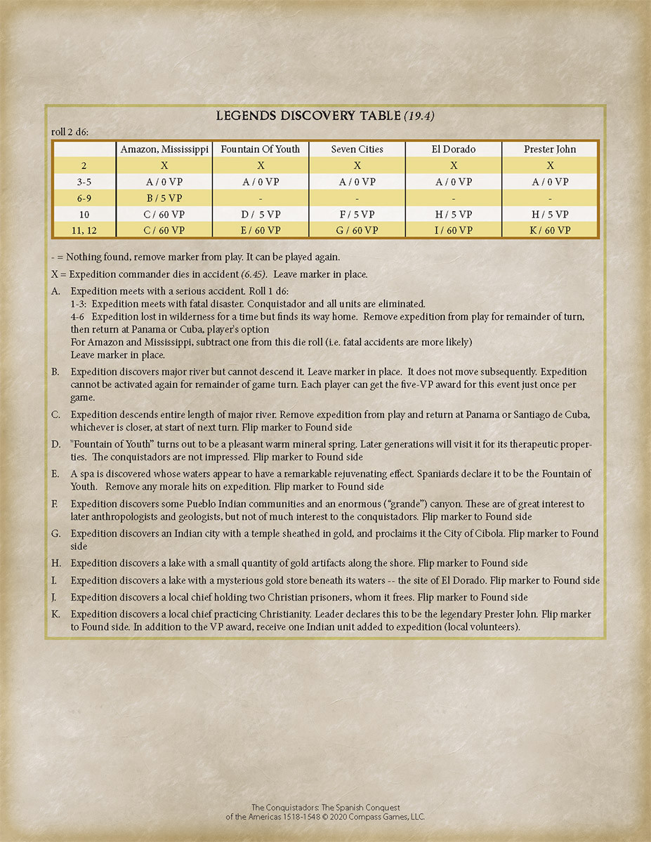 The Conquistadors: The Spanish Conquest of the Americas – 1518-1548 - Image 4