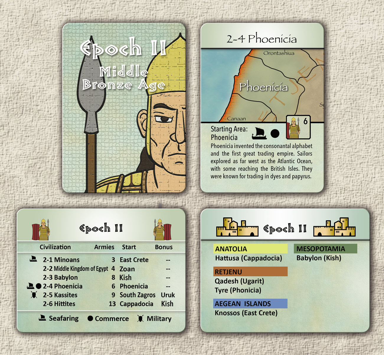 Cradle of Civilization - Image 7