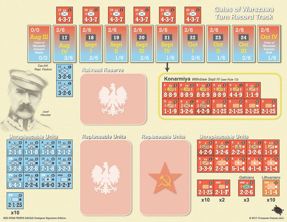 Red Star/White Eagle: The Russo-Polish War, 1920, Designer Signature Deluxe Edition (Pay Later) - Image 12